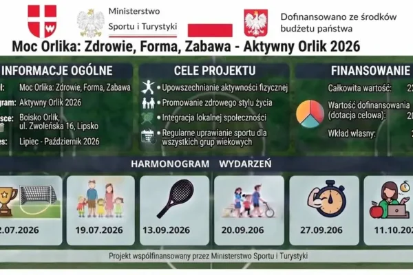 Turniej tenisa ziemnego na Orliku w Lipsku już 13 września