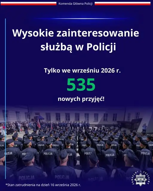 Rekordowe zainteresowanie służbą w Policji – 535 nowych funkcjonariuszy w jeden dzień