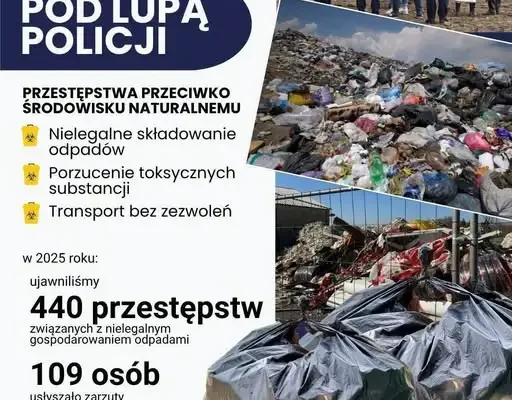Nielegalne odpady pod lupą Policji. 440 przestępstw i 109 zarzutów w 2025 roku