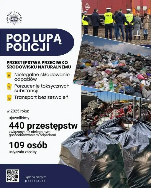 Nielegalne odpady pod lupą Policji. 440 przestępstw i 109 zarzutów w 2025 roku