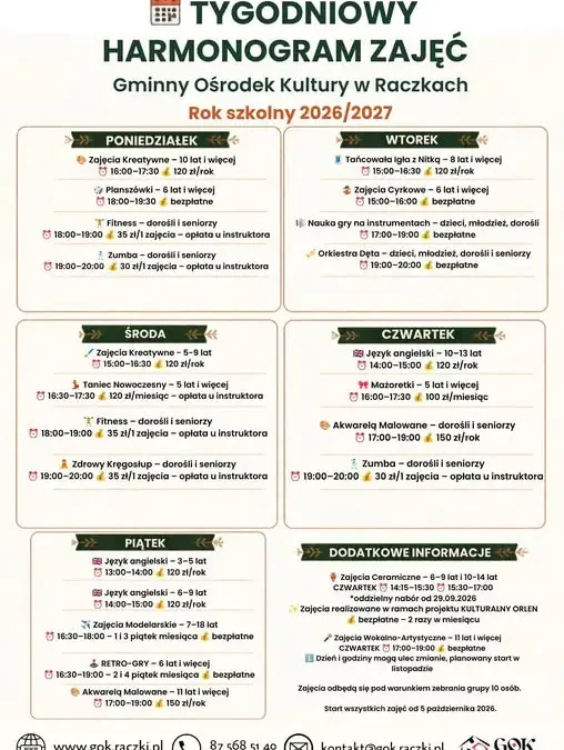 GOK Raczki podsumowuje dzień otwarty i publikuje wstępny harmonogram zajęć